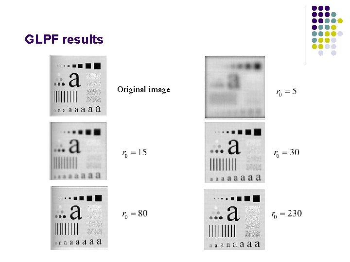 GLPF results Original image 