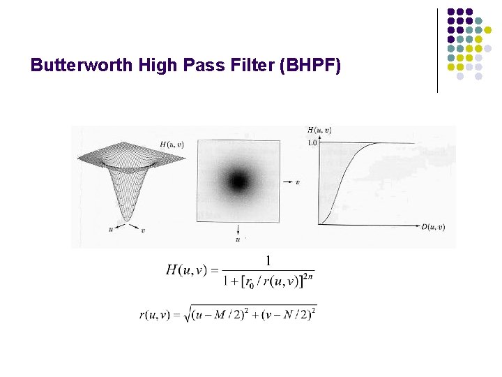 Butterworth High Pass Filter (BHPF) 