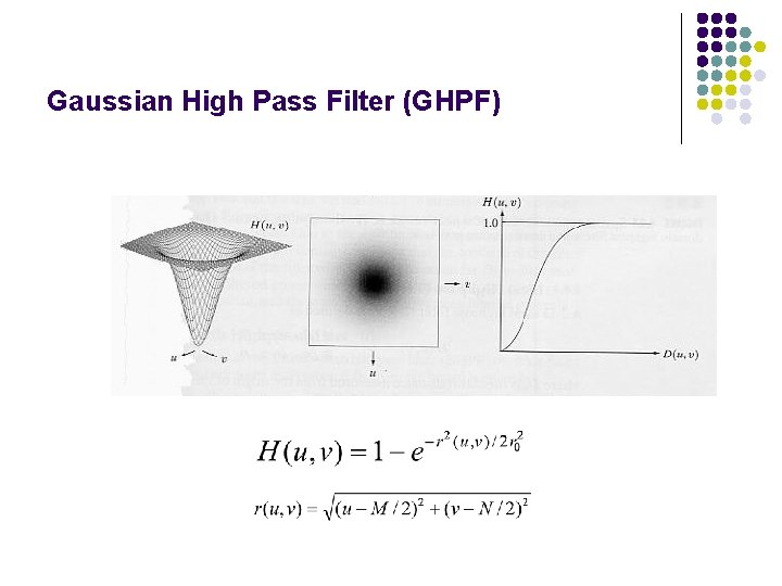 Gaussian High Pass Filter (GHPF) 