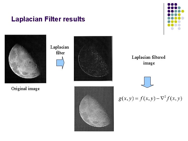Laplacian Filter results Laplacian filter Original image Laplacian filtered image 