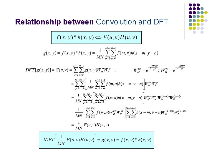 Relationship between Convolution and DFT 