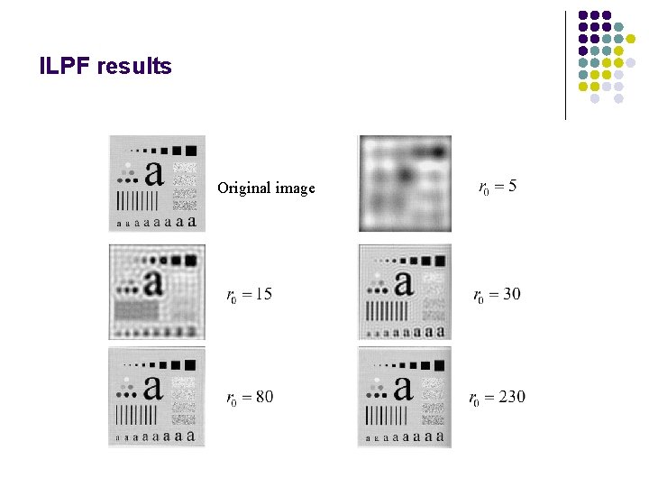 ILPF results Original image 