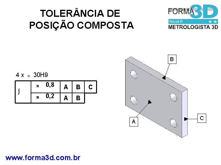 TOLER NCIA DE POSIÇÃO COMPOSTA B 4 x n 30 H 9 j n