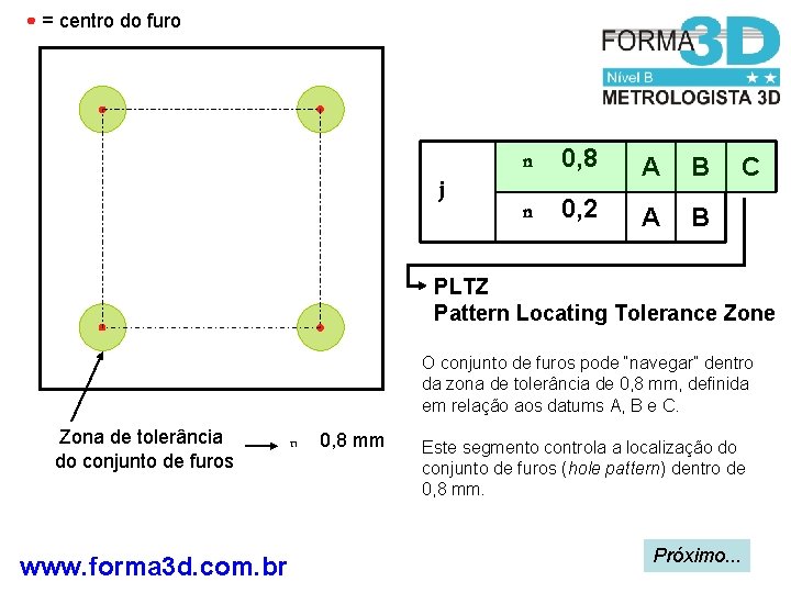 = centro do furo j n 0, 8 A B n 0, 2 A