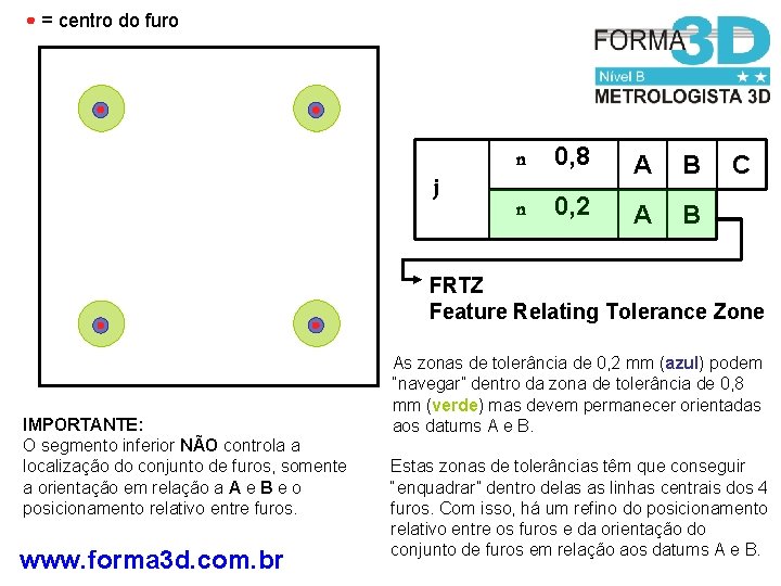 = centro do furo j n 0, 8 A B n 0, 2 A