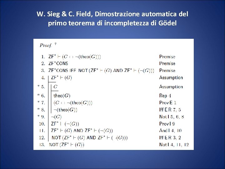 W. Sieg & C. Field, Dimostrazione automatica del primo teorema di incompletezza di Gödel