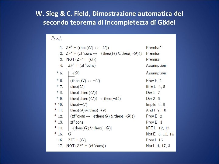 W. Sieg & C. Field, Dimostrazione automatica del secondo teorema di incompletezza di Gödel