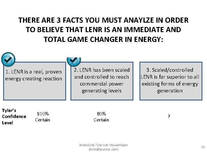 THERE ARE 3 FACTS YOU MUST ANAYLZE IN ORDER TO BELIEVE THAT LENR IS