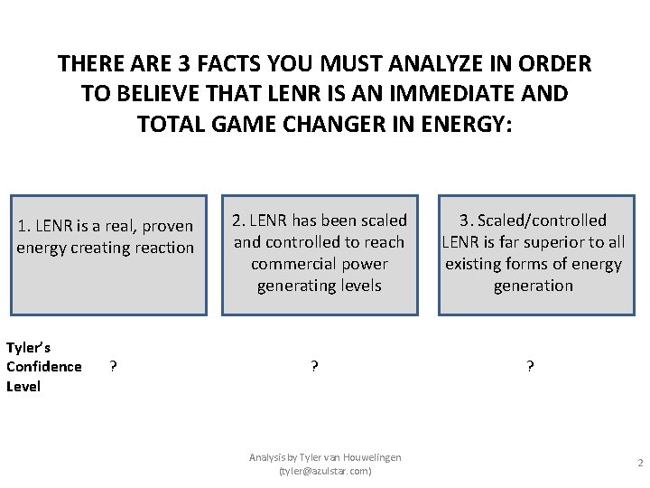 THERE ARE 3 FACTS YOU MUST ANALYZE IN ORDER TO BELIEVE THAT LENR IS