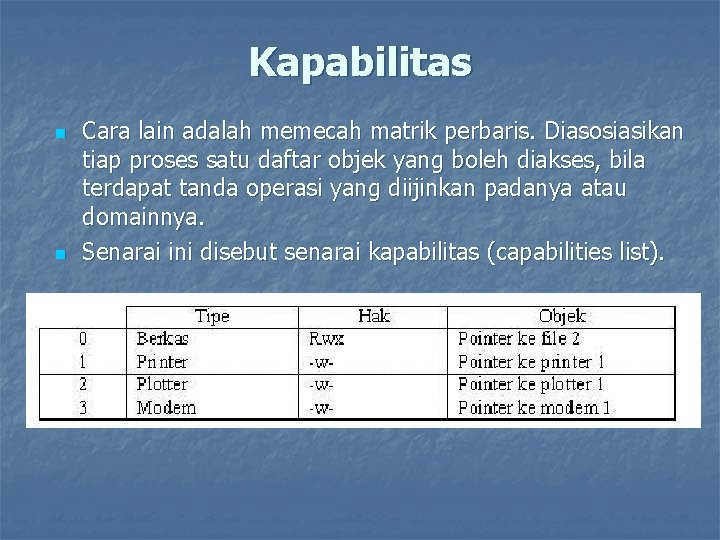 Kapabilitas n n Cara lain adalah memecah matrik perbaris. Diasosiasikan tiap proses satu daftar