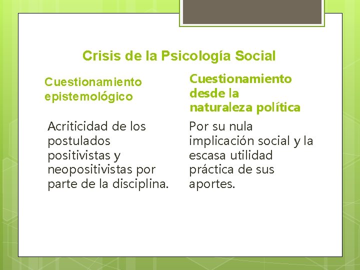 Crisis de la Psicología Social Cuestionamiento epistemológico Cuestionamiento desde la naturaleza política Acriticidad de