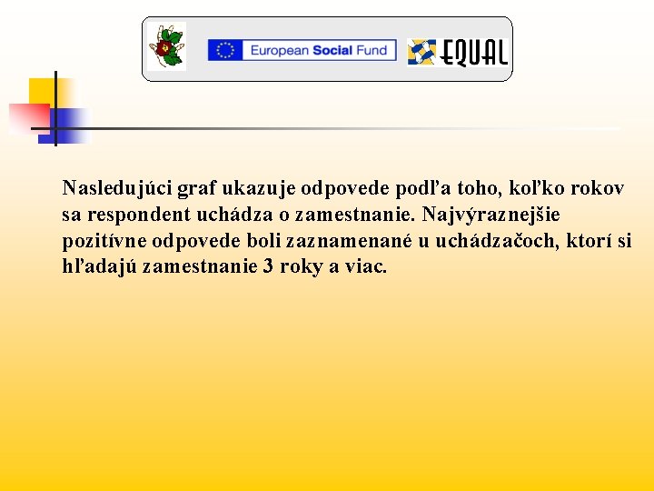 Nasledujúci graf ukazuje odpovede podľa toho, koľko rokov sa respondent uchádza o zamestnanie. Najvýraznejšie