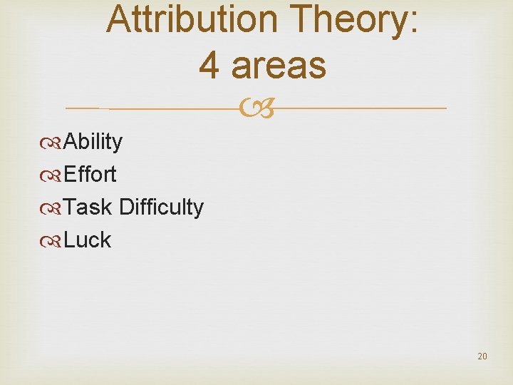 Attribution Theory: 4 areas Ability Effort Task Difficulty Luck 20 