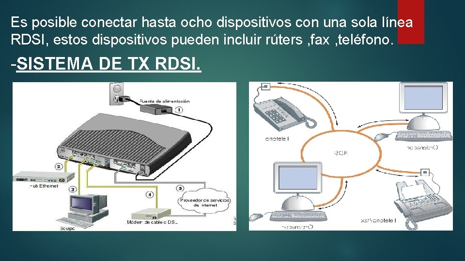 Es posible conectar hasta ocho dispositivos con una sola línea RDSI, estos dispositivos pueden