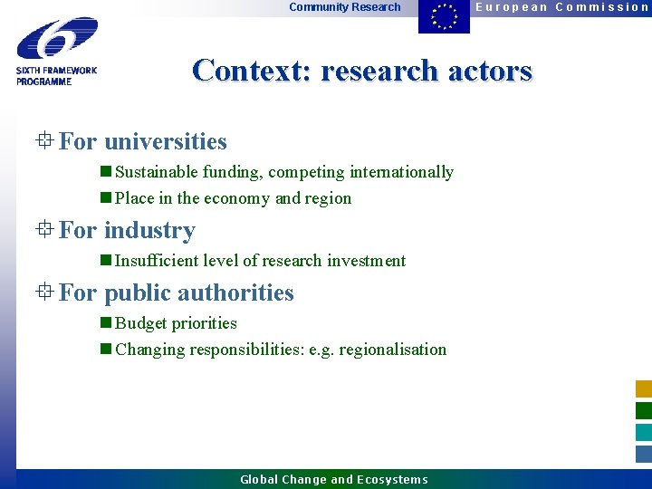 Community Research European Commission Context: research actors ° For universities n Sustainable funding, competing Community Research European Commission Context: research actors ° For universities n Sustainable funding, competing