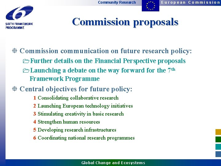 Community Research European Commission proposals ° Commission communication on future research policy: 1 Further Community Research European Commission proposals ° Commission communication on future research policy: 1 Further