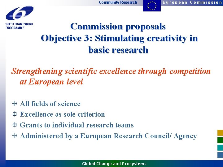 Community Research European Commission proposals Objective 3: Stimulating creativity in basic research Strengthening scientific Community Research European Commission proposals Objective 3: Stimulating creativity in basic research Strengthening scientific