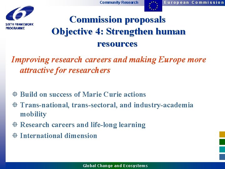 Community Research European Commission proposals Objective 4: Strengthen human resources Improving research careers and Community Research European Commission proposals Objective 4: Strengthen human resources Improving research careers and