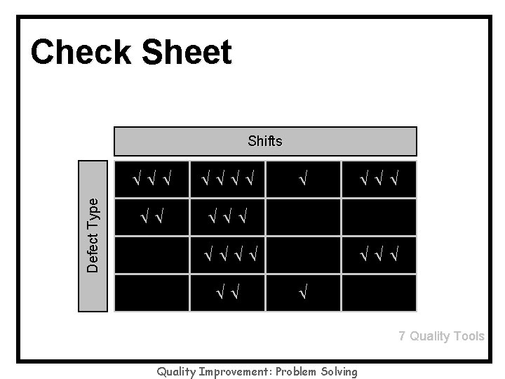 Check Sheet Defect Type Shifts 7 Quality Tools Quality Improvement: Problem Solving 