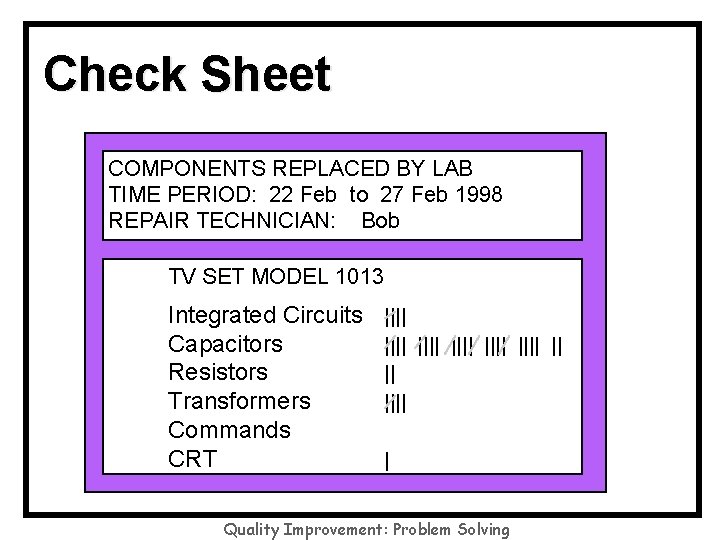 Check Sheet COMPONENTS REPLACED BY LAB TIME PERIOD: 22 Feb to 27 Feb 1998