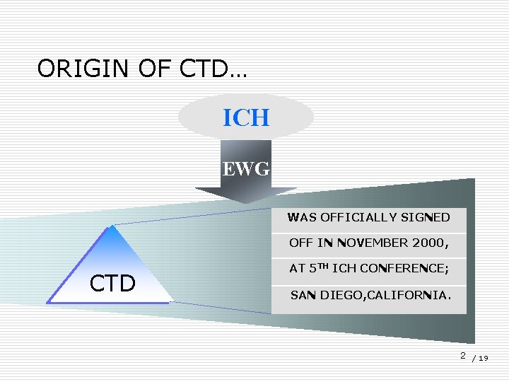 ORIGIN OF CTD… ICH EWG WAS OFFICIALLY SIGNED OFF IN NOVEMBER 2000, CTD AT