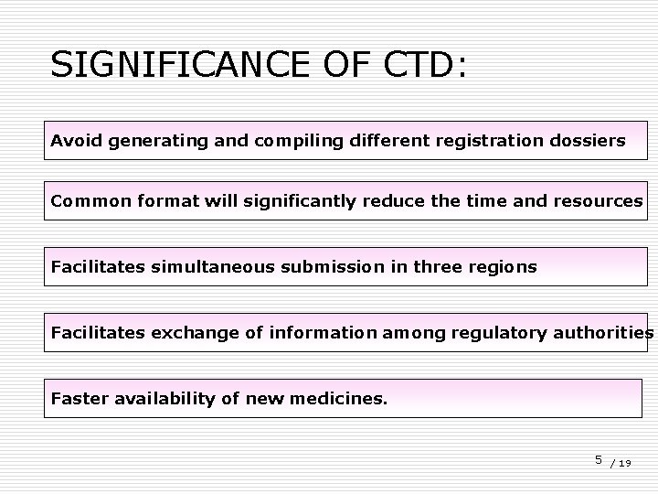 SIGNIFICANCE OF CTD: Avoid generating and compiling different registration dossiers Common format will significantly