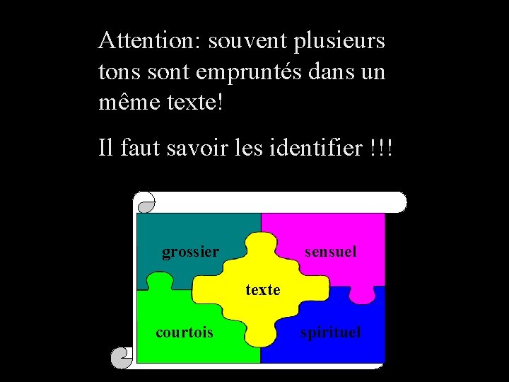 Attention: souvent plusieurs tons sont empruntés dans un même texte! Il faut savoir les