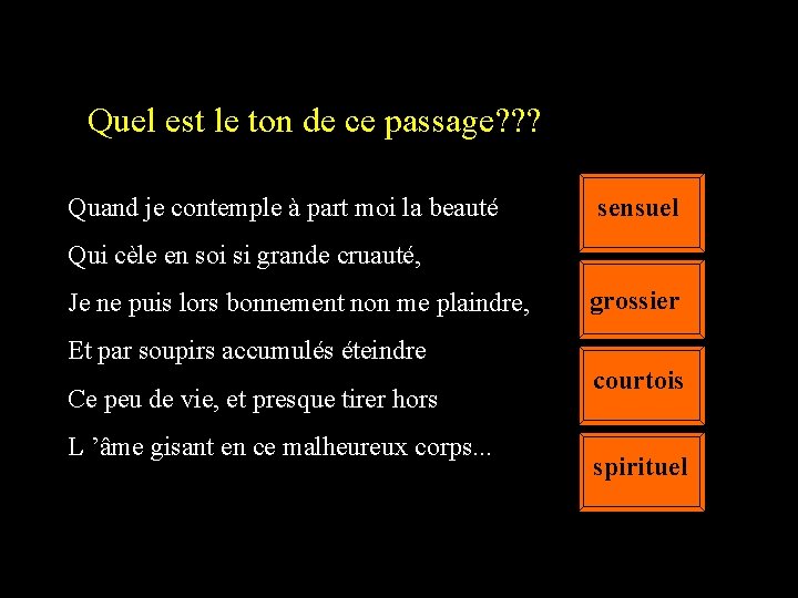 Quel est le ton de ce passage? ? ? Quand je contemple à part