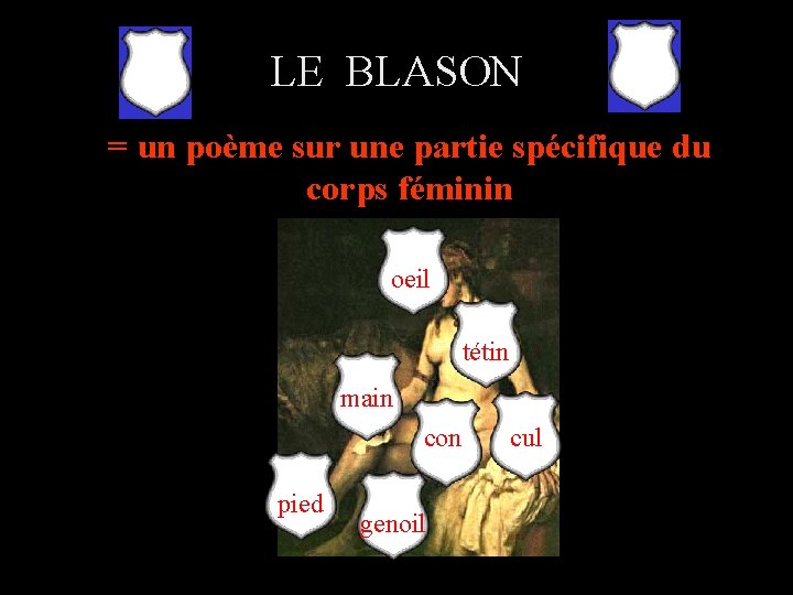 LE BLASON = un poème sur une partie spécifique du corps féminin oeil tétin