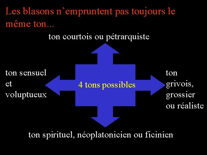 Les blasons n’empruntent pas toujours le même ton. . . ton courtois ou pétrarquiste