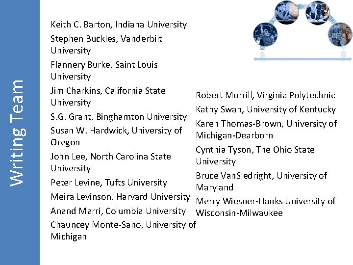 Writing Team Keith C. Barton, Indiana University Stephen Buckles, Vanderbilt University Flannery Burke, Saint