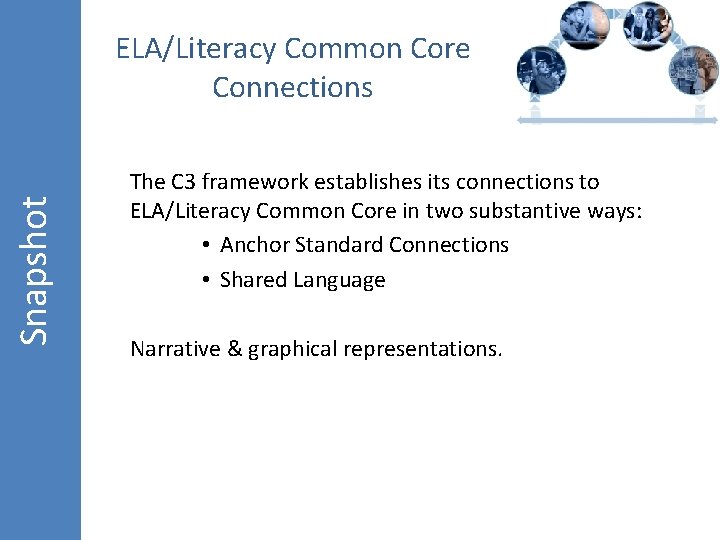 Snapshot ELA/Literacy Common Core Connections The C 3 framework establishes its connections to ELA/Literacy