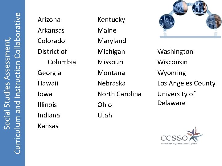 Social Studies Assessment, Curriculum and Instruction Collaborative Arizona Arkansas Colorado District of Columbia Georgia