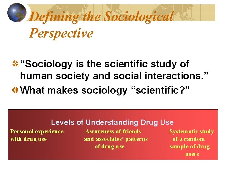 Defining the Sociological Perspective “Sociology is the scientific study of human society and social