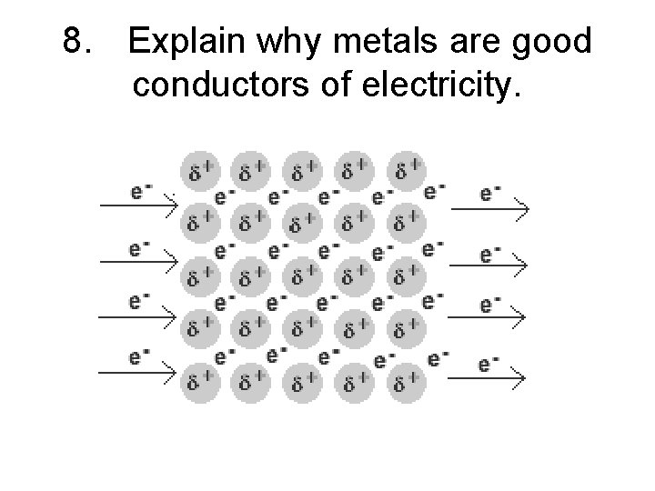 8. Explain why metals are good conductors of electricity. 