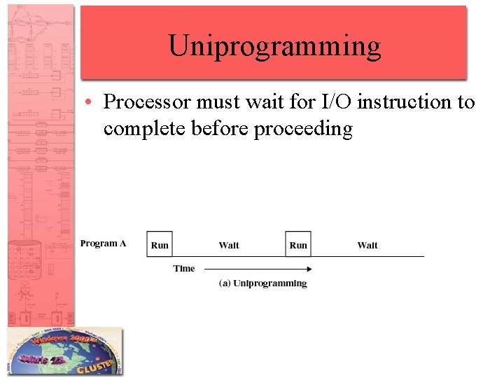 Uniprogramming • Processor must wait for I/O instruction to complete before proceeding 