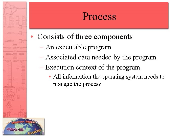 Process • Consists of three components – An executable program – Associated data needed