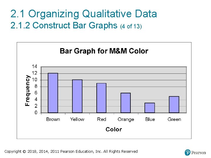 2. 1 Organizing Qualitative Data 2. 1. 2 Construct Bar Graphs (4 of 13)