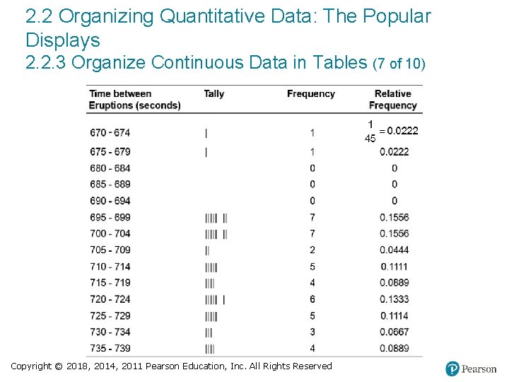 2. 2 Organizing Quantitative Data: The Popular Displays 2. 2. 3 Organize Continuous Data