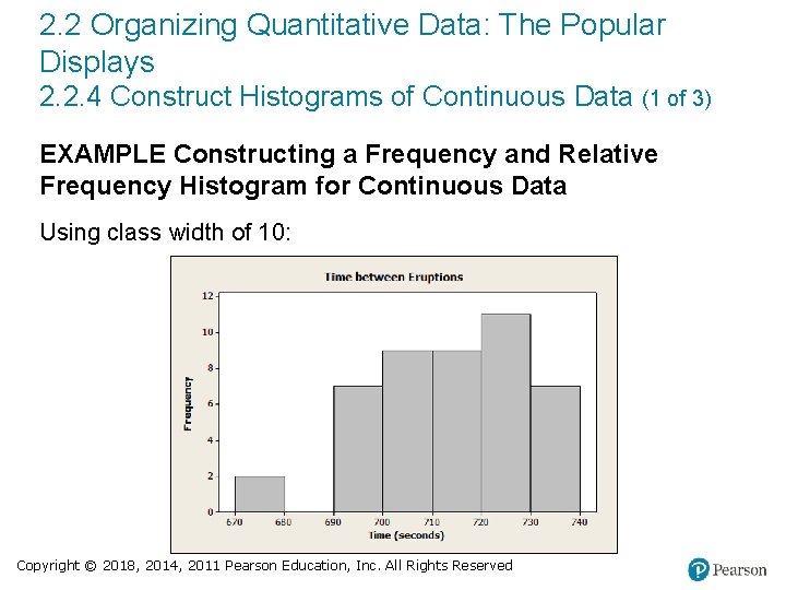 2. 2 Organizing Quantitative Data: The Popular Displays 2. 2. 4 Construct Histograms of