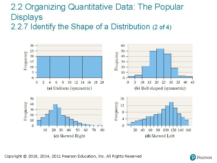 2. 2 Organizing Quantitative Data: The Popular Displays 2. 2. 7 Identify the Shape