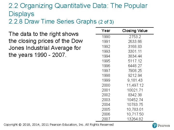 2. 2 Organizing Quantitative Data: The Popular Displays 2. 2. 8 Draw Time Series