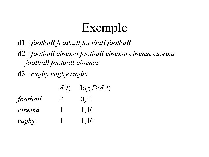 Exemple d 1 : football d 2 : football cinema football cinema d 3