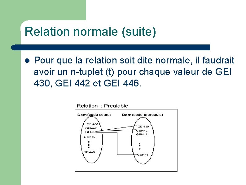 Relation normale (suite) l Pour que la relation soit dite normale, il faudrait avoir