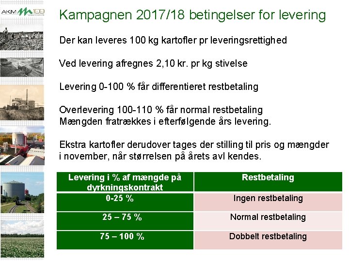 Kampagnen 2017/18 betingelser for levering Der kan leveres 100 kg kartofler pr leveringsrettighed Ved