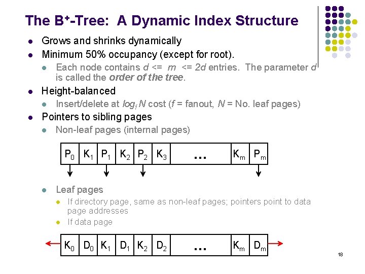 The B+-Tree: A Dynamic Index Structure l l Grows and shrinks dynamically Minimum 50%