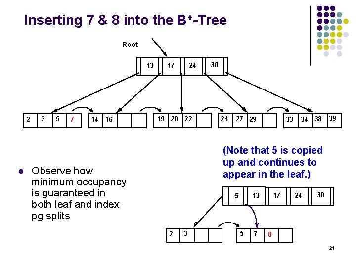 Inserting 7 & 8 into the B+-Tree Root 13 2 l 3 5 7