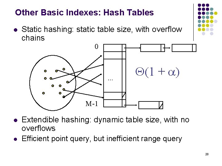 Other Basic Indexes: Hash Tables l Static hashing: static table size, with overflow chains