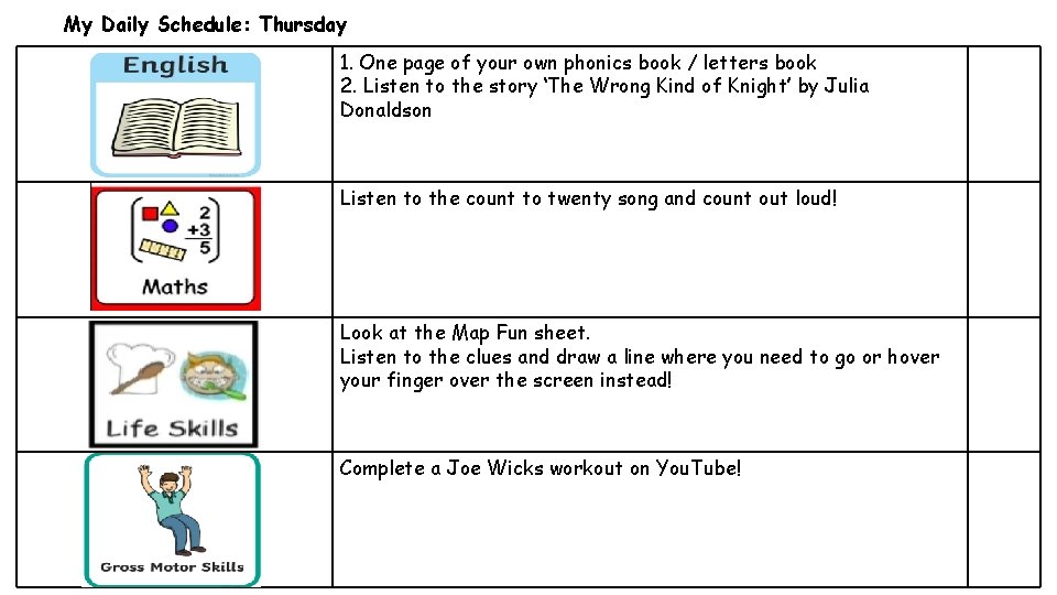 My Daily Schedule: Thursday 1. One page of your own phonics book / letters