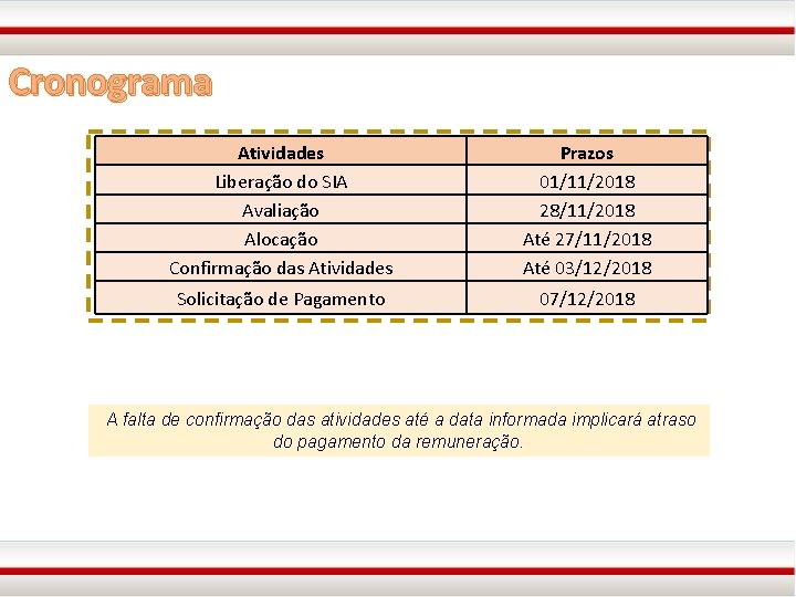 Cronograma Atividades Liberação do SIA Avaliação Alocação Confirmação das Atividades Prazos 01/11/2018 28/11/2018 Até